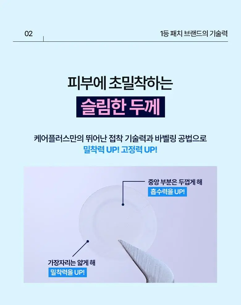 [짜기전/후]케어플러스 스팟 커버 패치 올인원 기획 282매 상세페이지 9